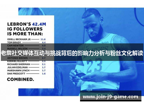 老詹社交媒体互动与挑战背后的影响力分析与粉丝文化解读