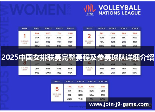 2025中国女排联赛完整赛程及参赛球队详细介绍