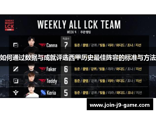 如何通过数据与成就评选西甲历史最佳阵容的标准与方法