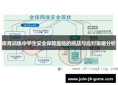 体育训练中学生安全保障面临的挑战与应对策略分析