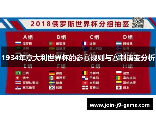 1934年意大利世界杯的参赛规则与赛制演变分析