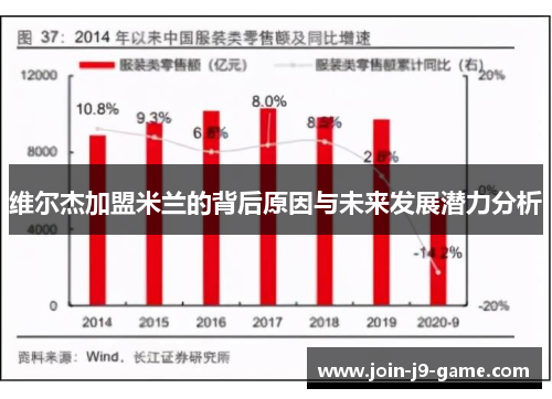 维尔杰加盟米兰的背后原因与未来发展潜力分析