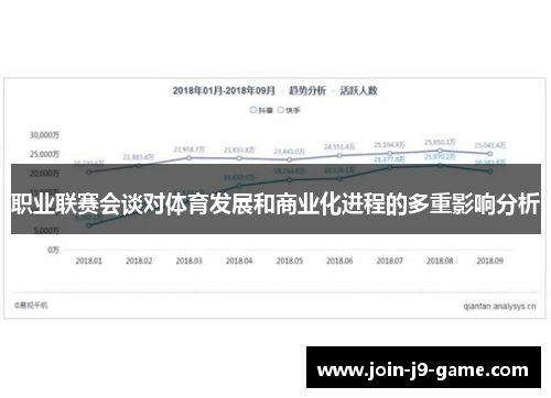 职业联赛会谈对体育发展和商业化进程的多重影响分析