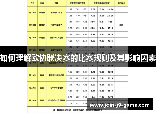 如何理解欧协联决赛的比赛规则及其影响因素 如何理解欧协联决赛的比赛规则及其影响因素