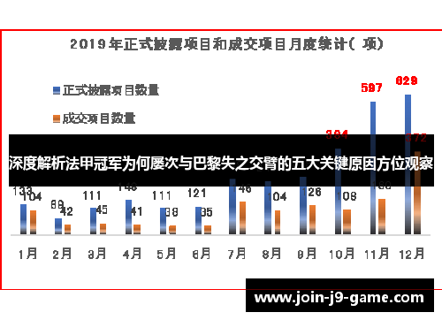 深度解析法甲冠军为何屡次与巴黎失之交臂的五大关键原因方位观察