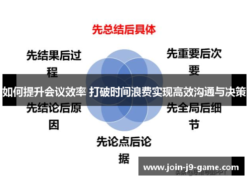 如何提升会议效率 打破时间浪费实现高效沟通与决策