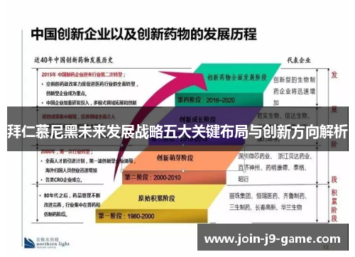 拜仁慕尼黑未来发展战略五大关键布局与创新方向解析 拜仁慕尼黑未来发展战略五大关键布局与创新方向解析