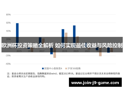 欧洲杯投资策略全解析 如何实现最佳收益与风险控制