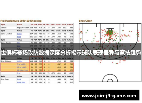世俱杯赛场攻防数据深度分析揭示球队表现差异与竞技趋势 世俱杯赛场攻防数据深度分析揭示球队表现差异与竞技趋势