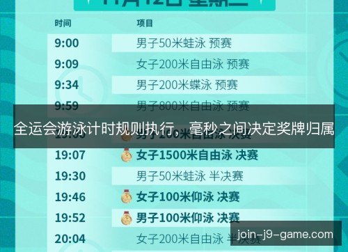 全运会游泳计时规则执行,毫秒之间决定奖牌归属 全运会游泳计时规则执行,毫秒之间决定奖牌归属